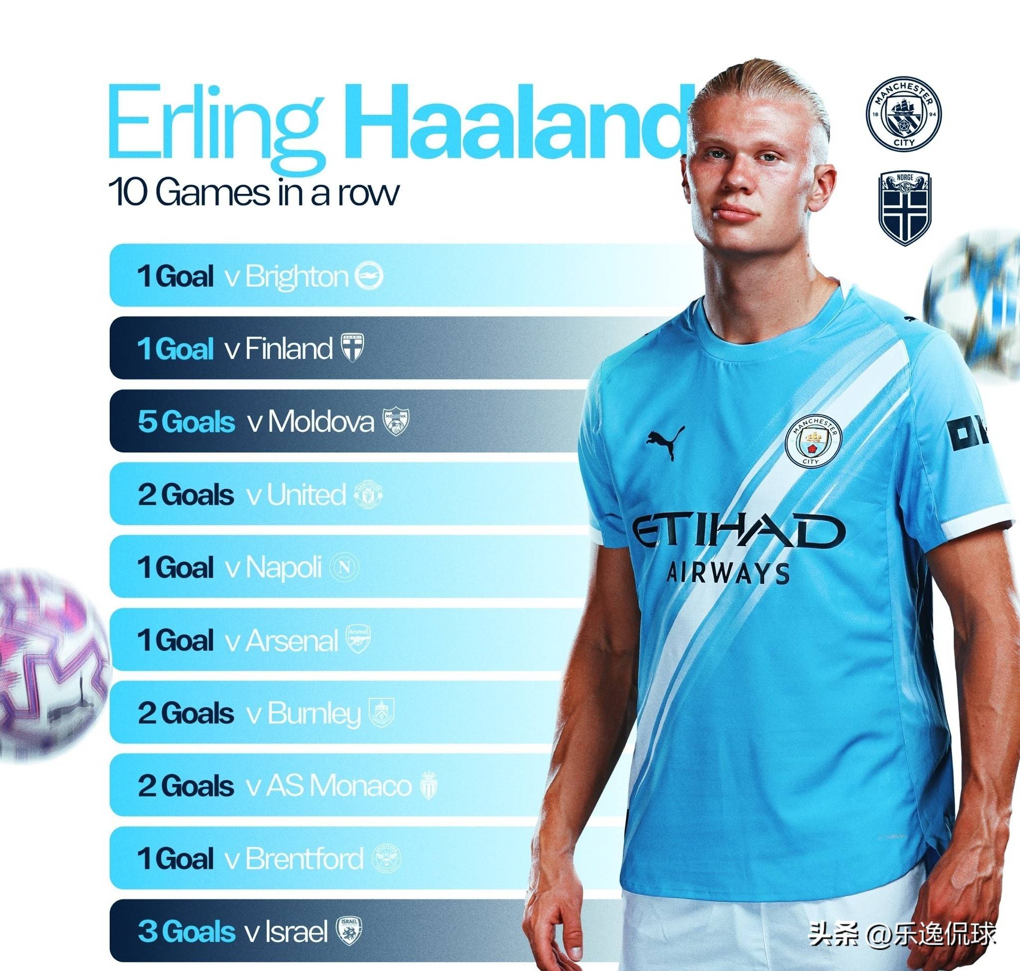 东体：邵佳一在推进国足新老交替过程中需要打造“嫡系部队”（东体：国足新老交替推进中，邵佳一亟需组建核心班底）