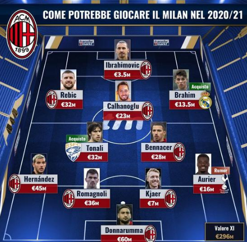 足球世界杯亚洲区赛程安排公布（世界杯亚洲区赛程正式发布）